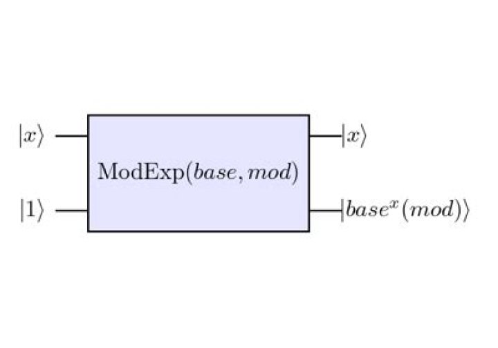 Modular Exponentiation 3^11mod23