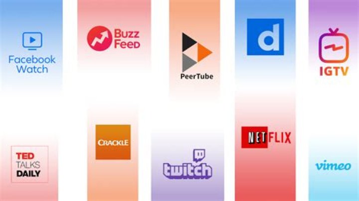 Similar Youtubers to Lando Kalriz