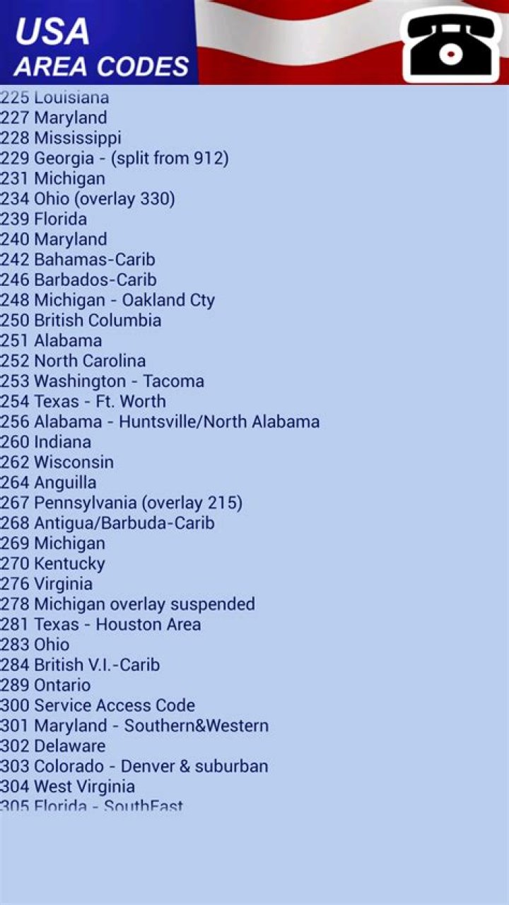 Skye Townsend Phone Number, WhatsApp, Address, Email Id